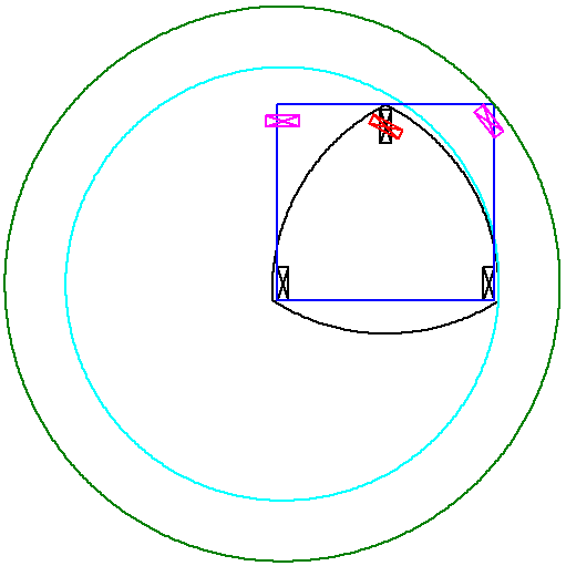 En azul, un vehículo de planta cuadrada y el espacio que ocupa al girar.